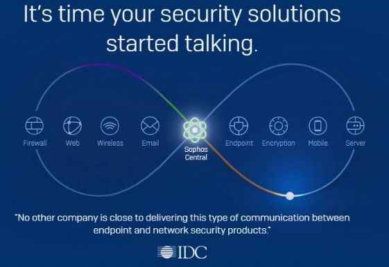 Synchronized Security NOTICIAS - ITSP IT Solutions Provider - Soluciones inteligentes para TI